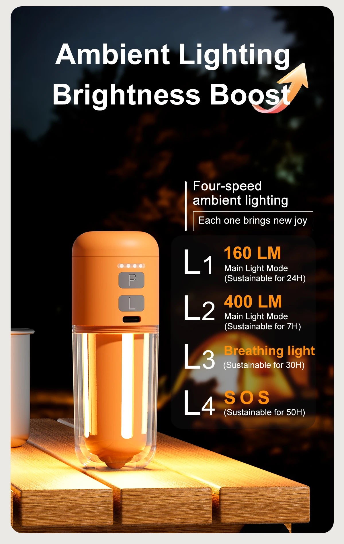 AirGo™ Portable Air Pump & Travel Light
